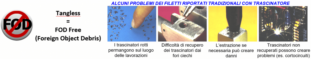 I filetti Tangless sono conformi alle normative aerospaziali e militari. Nessun trascinatore da rompere, recuperare, oppure perdere.